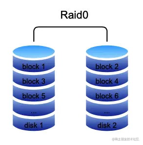 image-20221207202431394