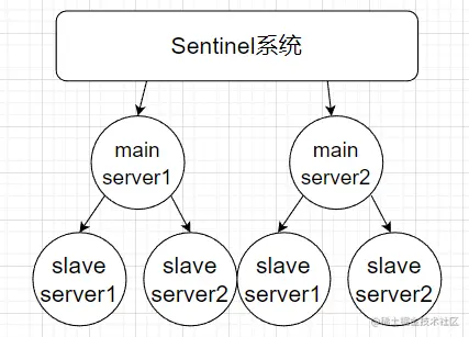 image-20220818204207125