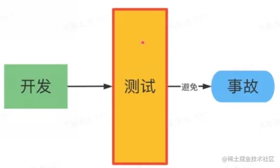 image-20220508133716236