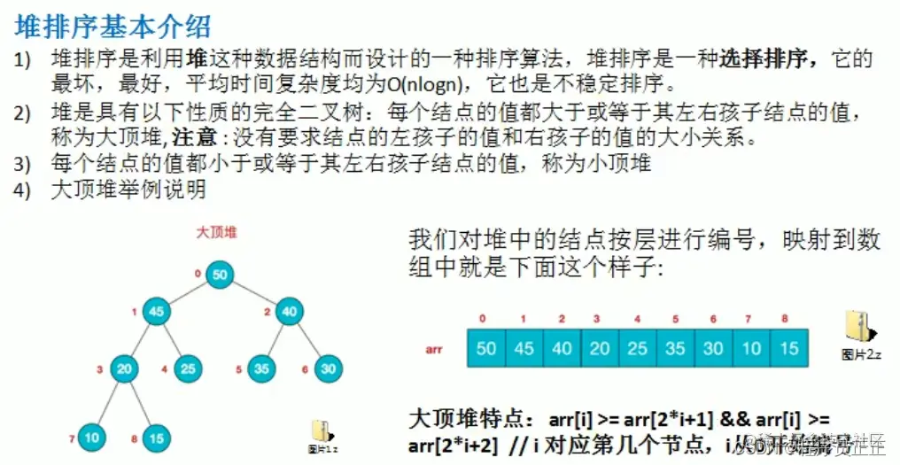 [外链图片转存失败,源站可能有防盗链机制,建议将图片保存下来直接上传(img-hy5KiCAL-1647425080482)(C:\Users\许正\AppData\Roaming\Typora\typora-user-images\image-20220314081726648.png)]