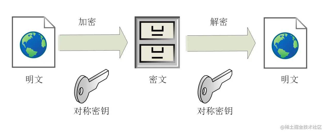 image-20220921142921686