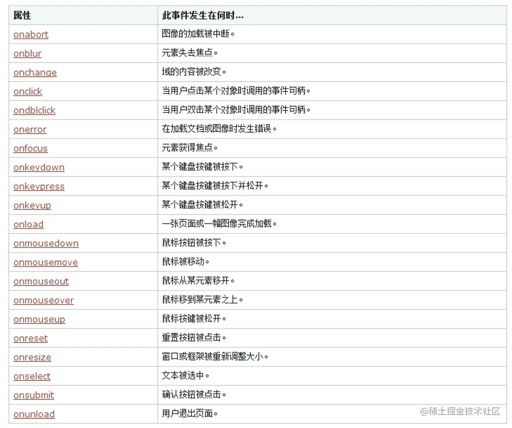 image-20210801155425259