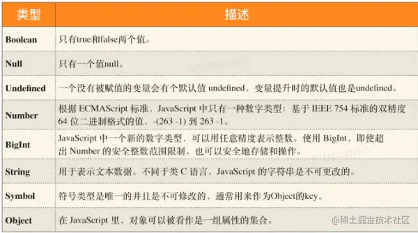 image-20220227155318713