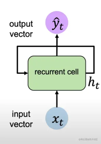 image-20210812105916333
