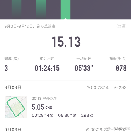 木亦Sam于2021-09-09 21:20发布的图片