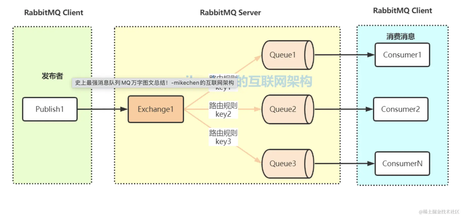 截屏2022-06-02 下午11.30.38.png