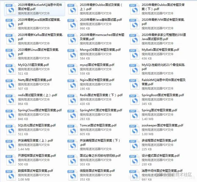 看看专科程序员与本科程序员之间，到底有什么区别？