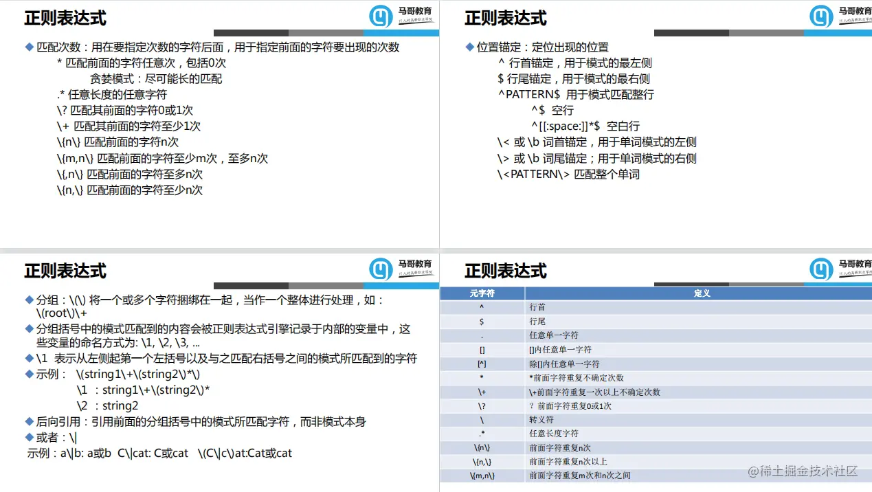 最详细 | Linux文本三剑客-grep、sed、awk解读文档（建议收藏）