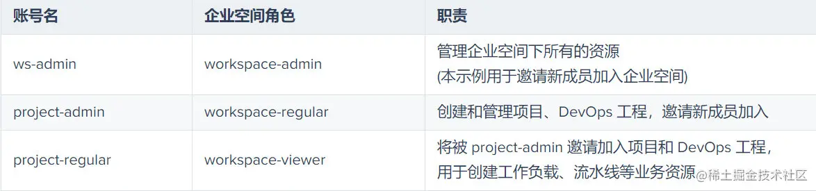 image-20210317141209557