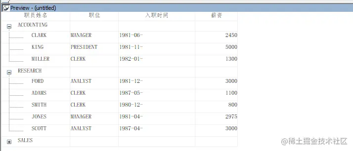 根据部门分组显示员工信息