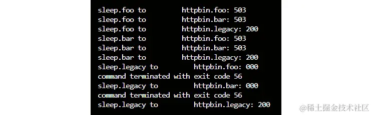 bash test_mtls.sh 命令的输出，显示具有边车的 httpbin.foo 和 httpbin.barPods 的流量失败，状态代码为 503。