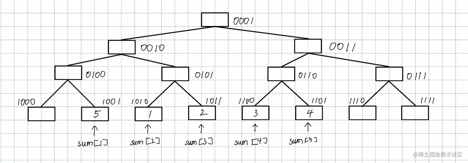 image-20221109230807461