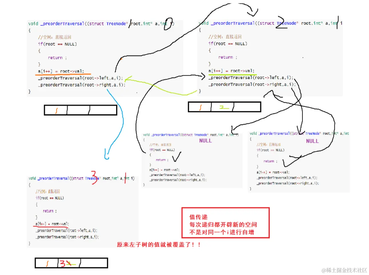 image-20220209214854999