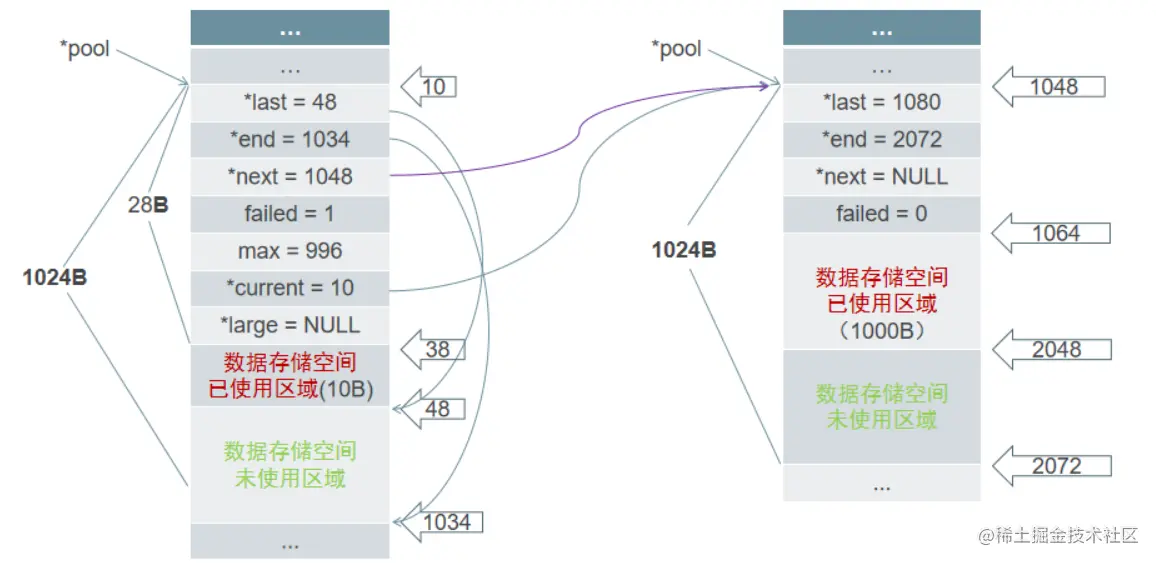image-20220826162845945