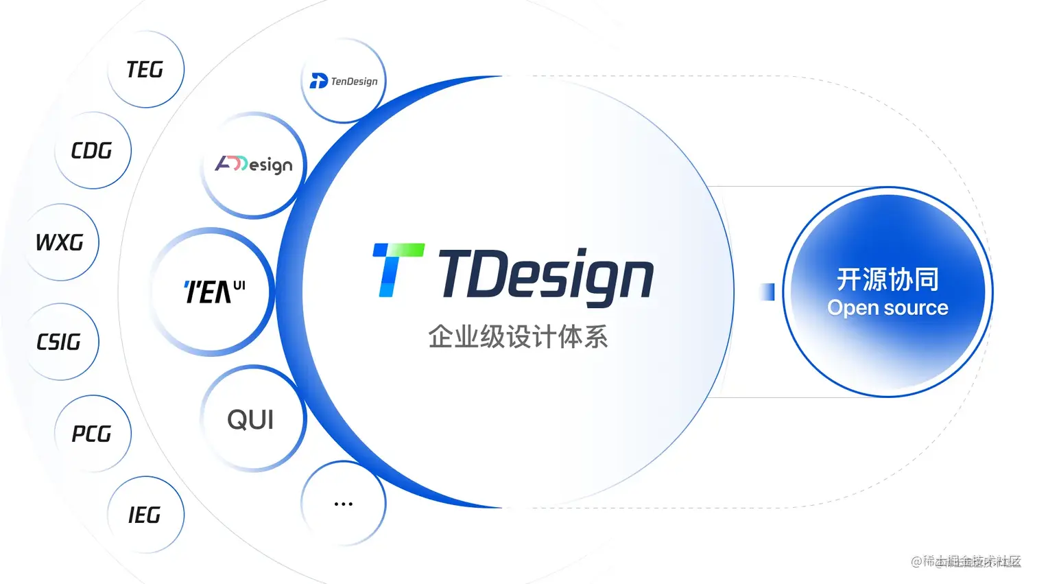 71c4de85f3ad184122fc395eea50b80c_introduce-oteam.png