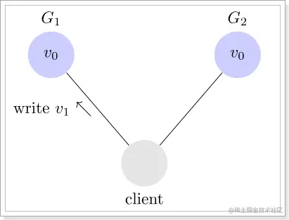 image-20200304210414309