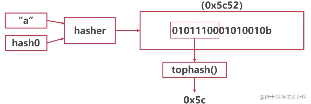 Pasted image 20230510223911.png