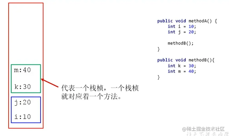 image-20200705164722033