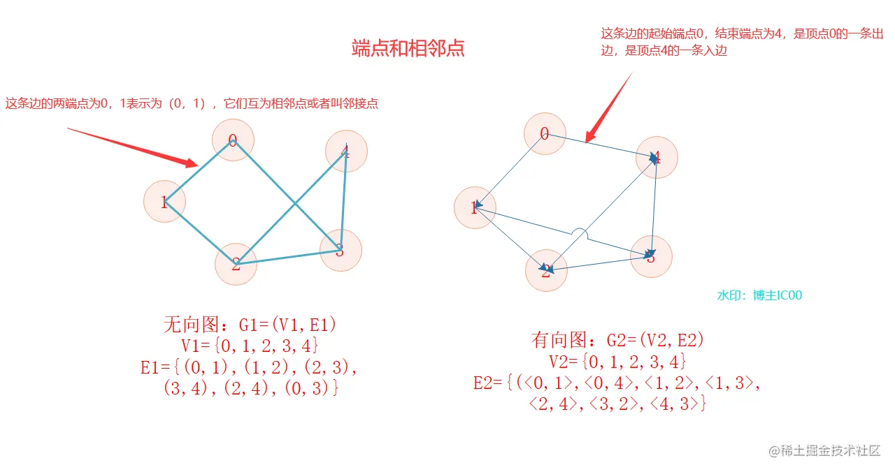 image-20211120214354854