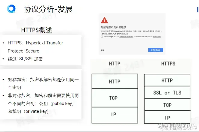 image-20230120193139558