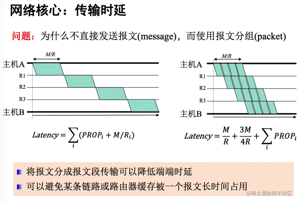 image-20221115202145242