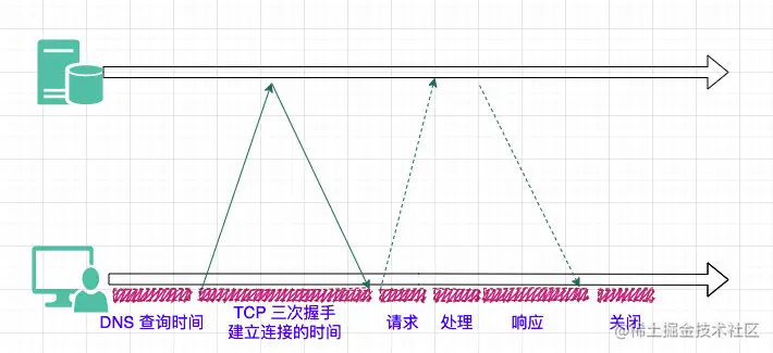 image-20210724224611391