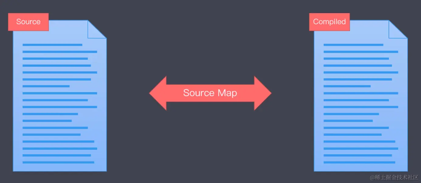 image-20210105205023140