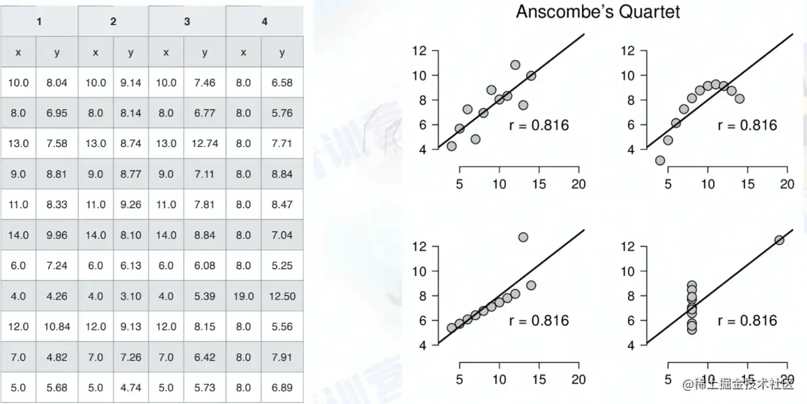 image-20220127171221942.png