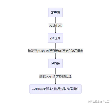 pic_router.png