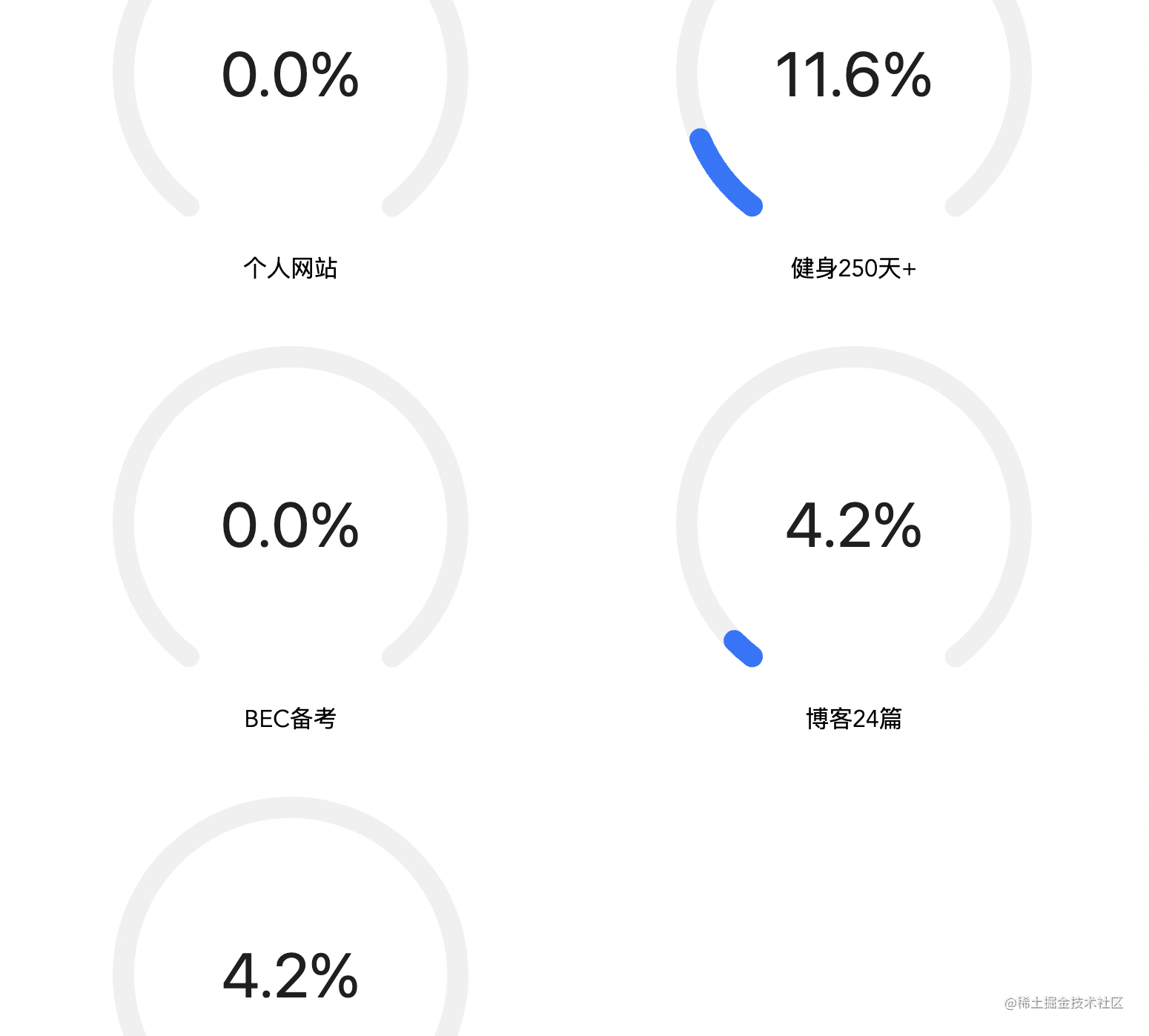 截屏2023-02-19 上午10.01.46.png