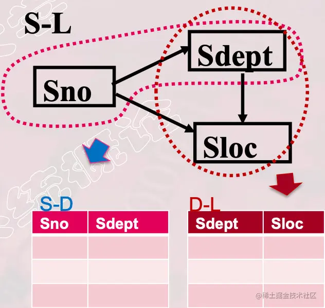 image-20210321174528969