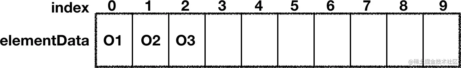 image-20210216200703809