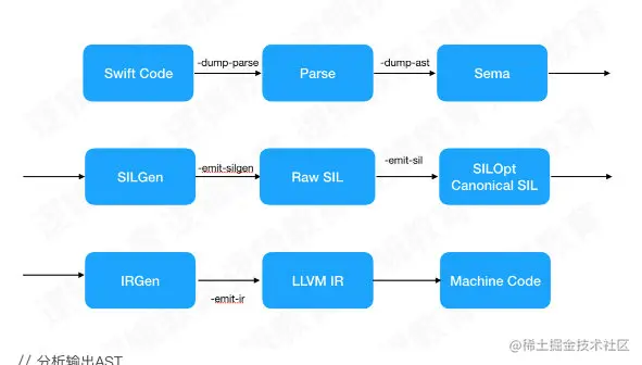 截屏2021-12-31 下午5.31.20