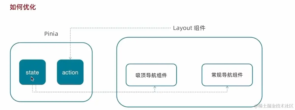 image-20240326220341962