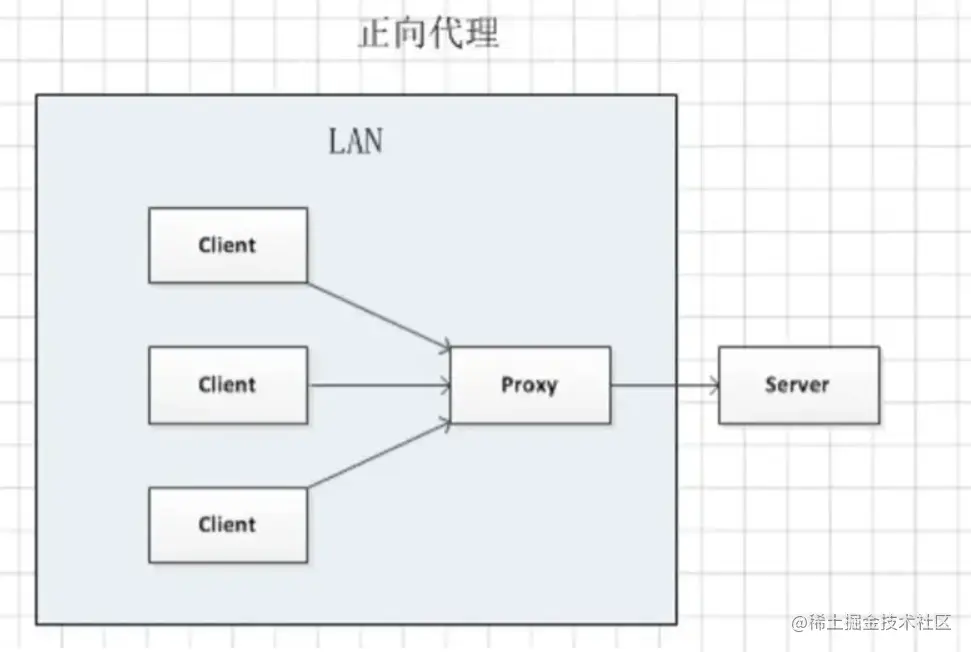 88f9adf678fe7d58b5e33f766297c73a