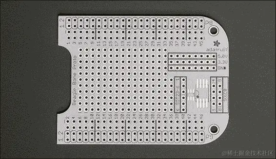 构建自己的原型斗篷