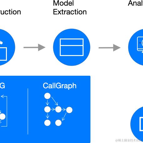 爱可可爱生活于2022-02-19 16:40发布的图片