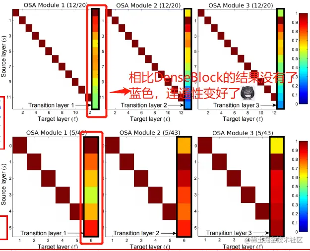 Figure2-middle-bottom