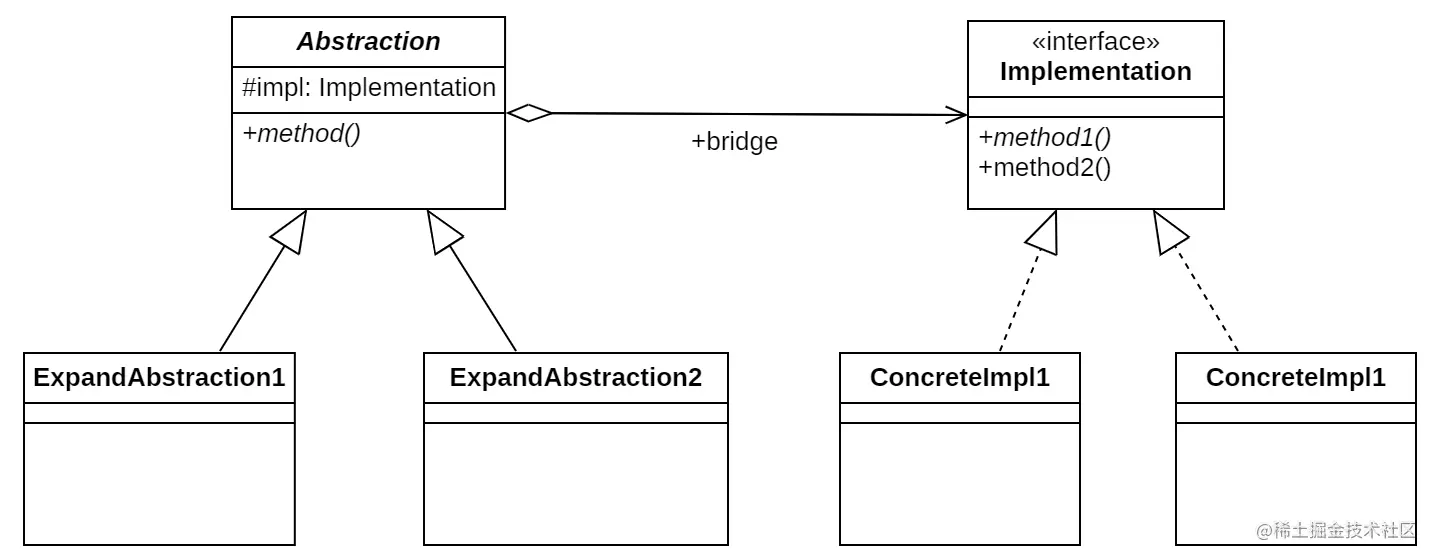 image-20230609222123276