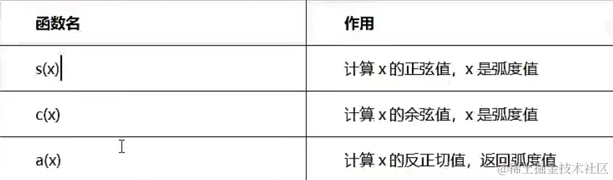 image-20240128185226330