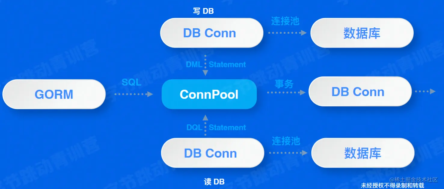 image-20220630212554986