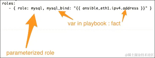 在剧本中使用变量