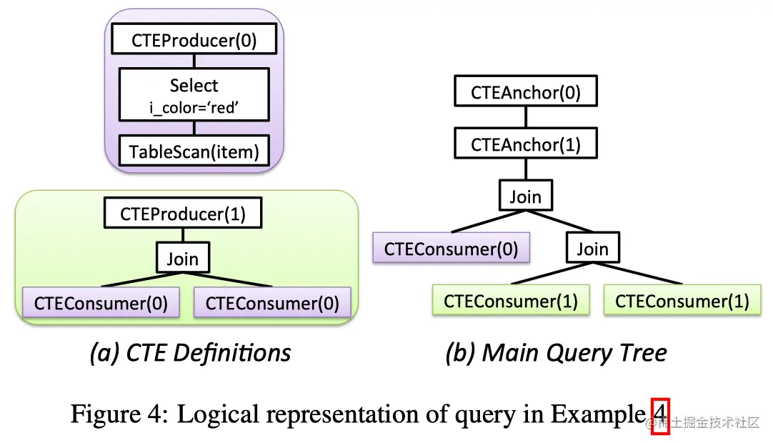 image-20210427142643234