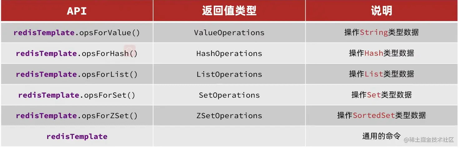 image-20230217113235633