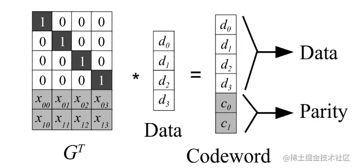 image-20220805212150737