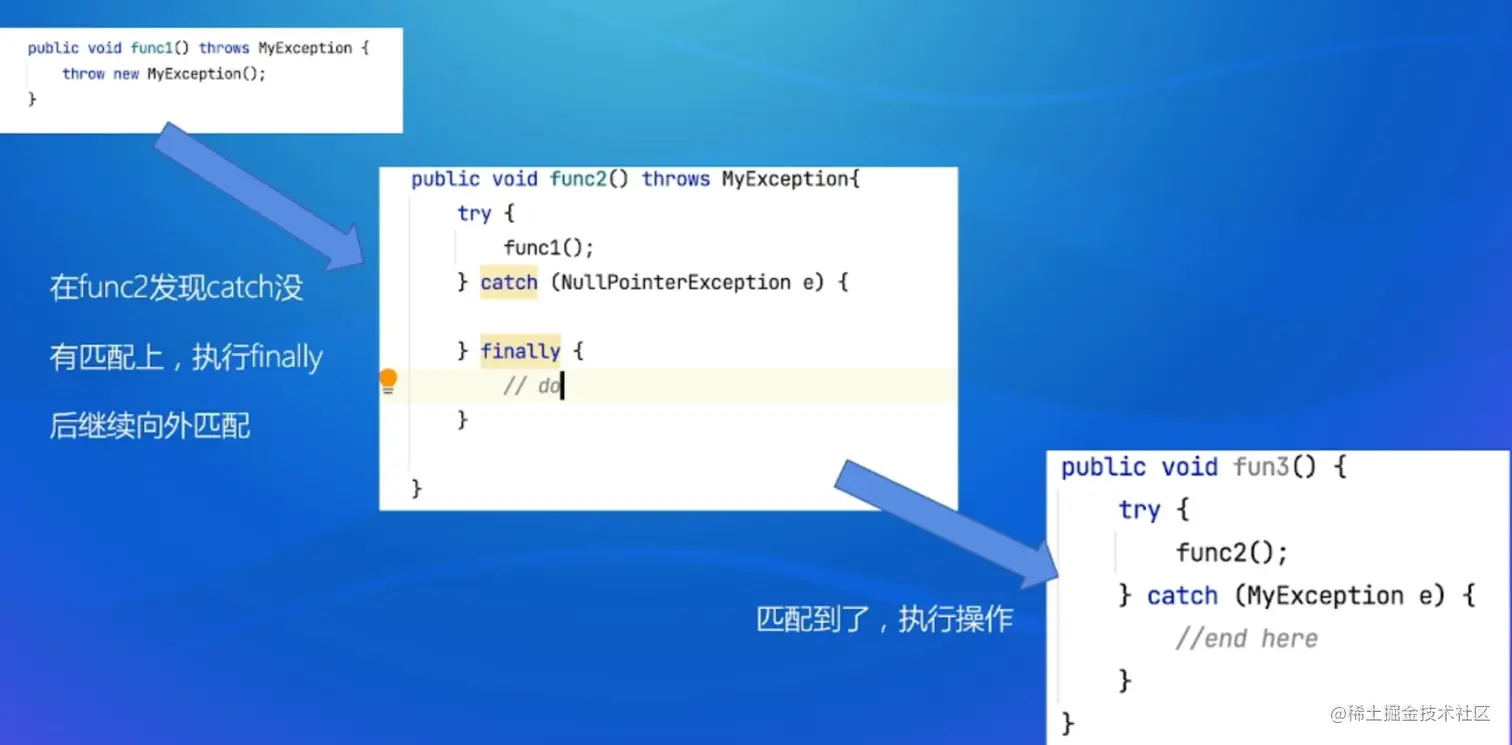 image-20220830212914089