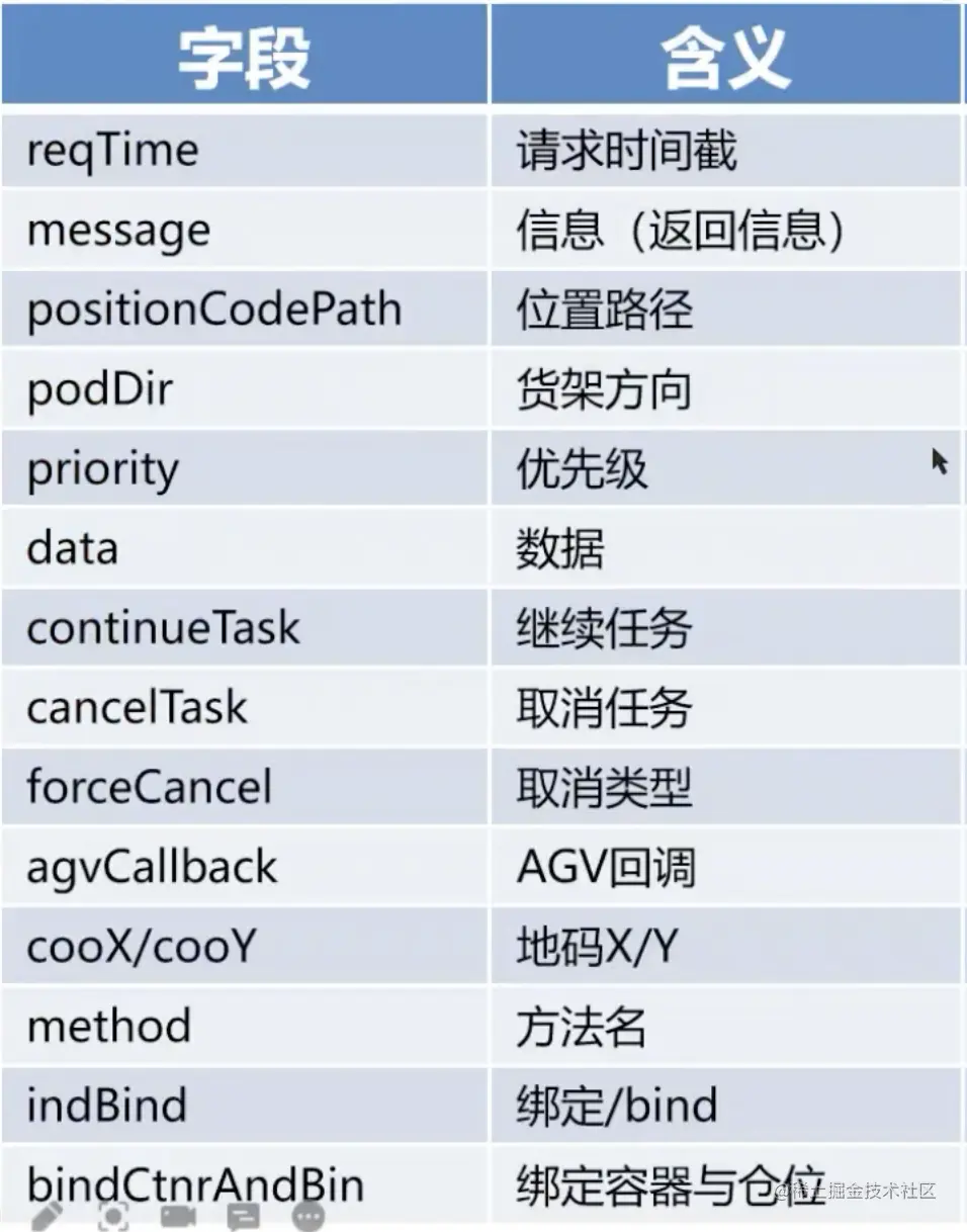 WeChat71b3d06e70e6ebdce18ceca28ebb98b8.png