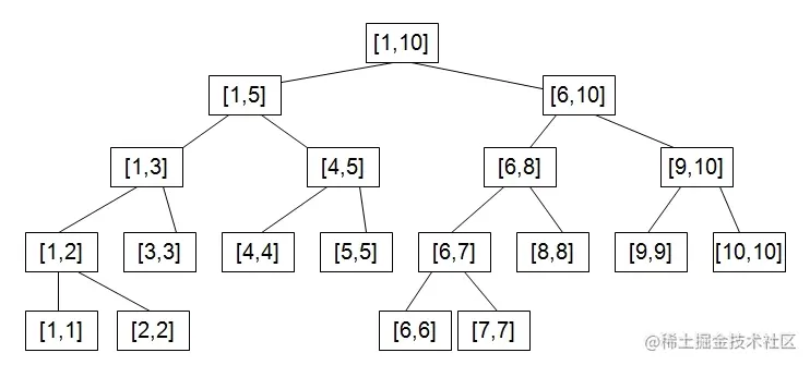 image-20220913150052766
