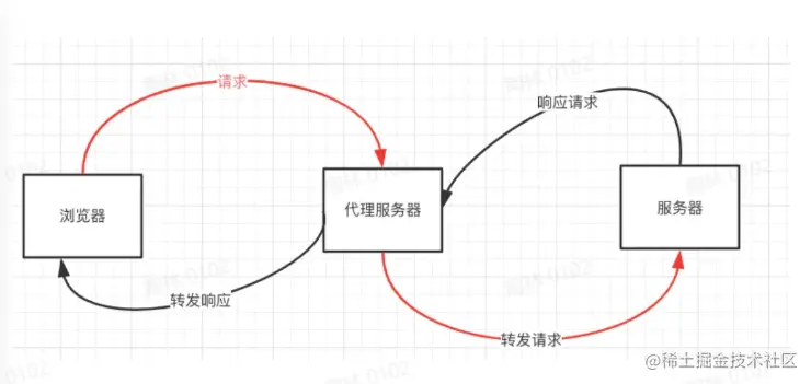 image-20230805145712701