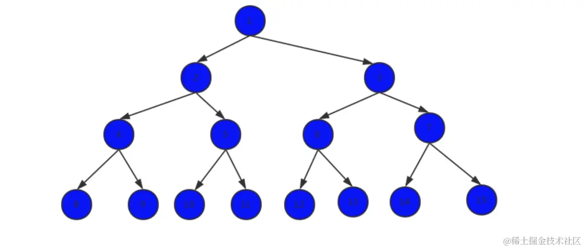 截屏2023-08-22 15.16.17.png